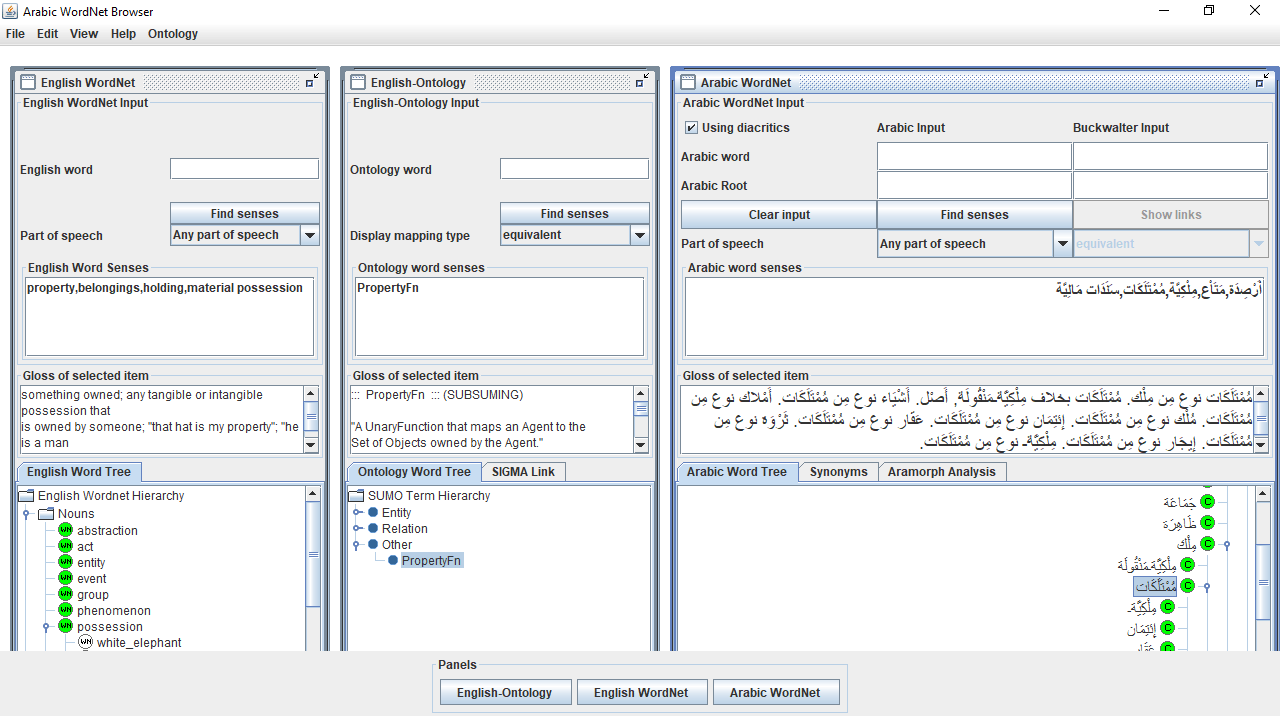Arabic WordNet Explore word concepts