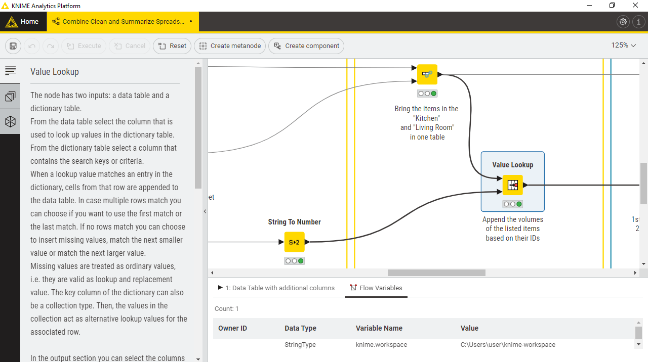 KNIME Description