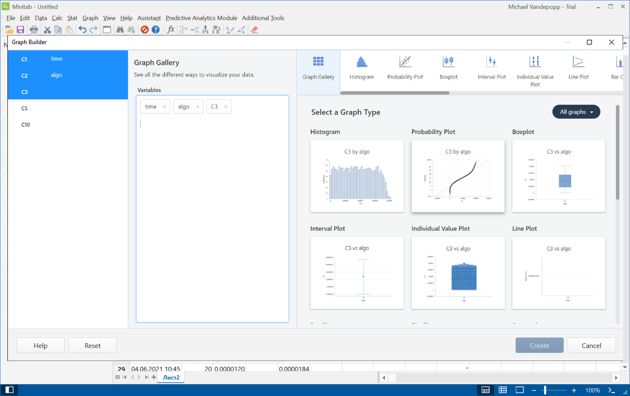 Minitab Graph builder
