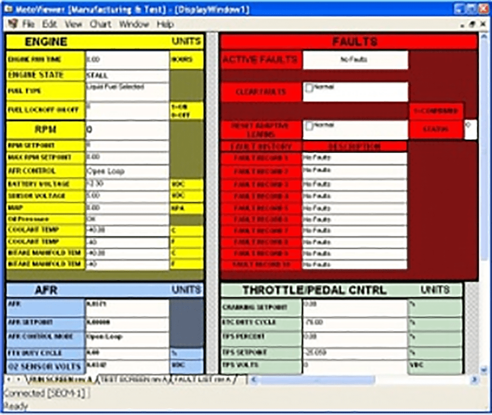 MotoService Technical information
