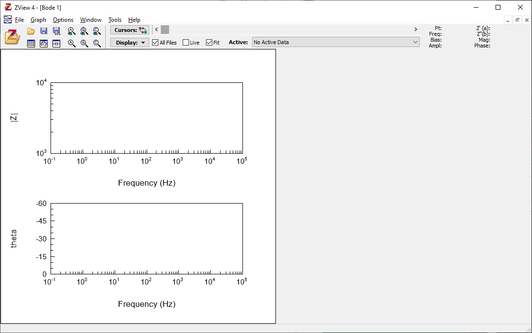 SAI ZView Bode plot