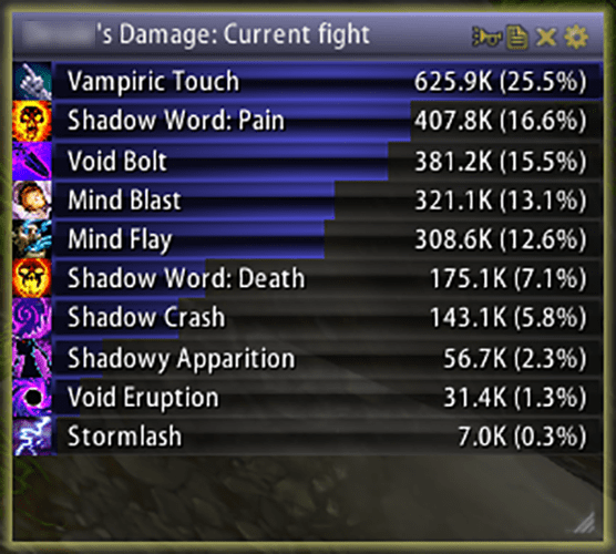 Skada Spell damage breakdown