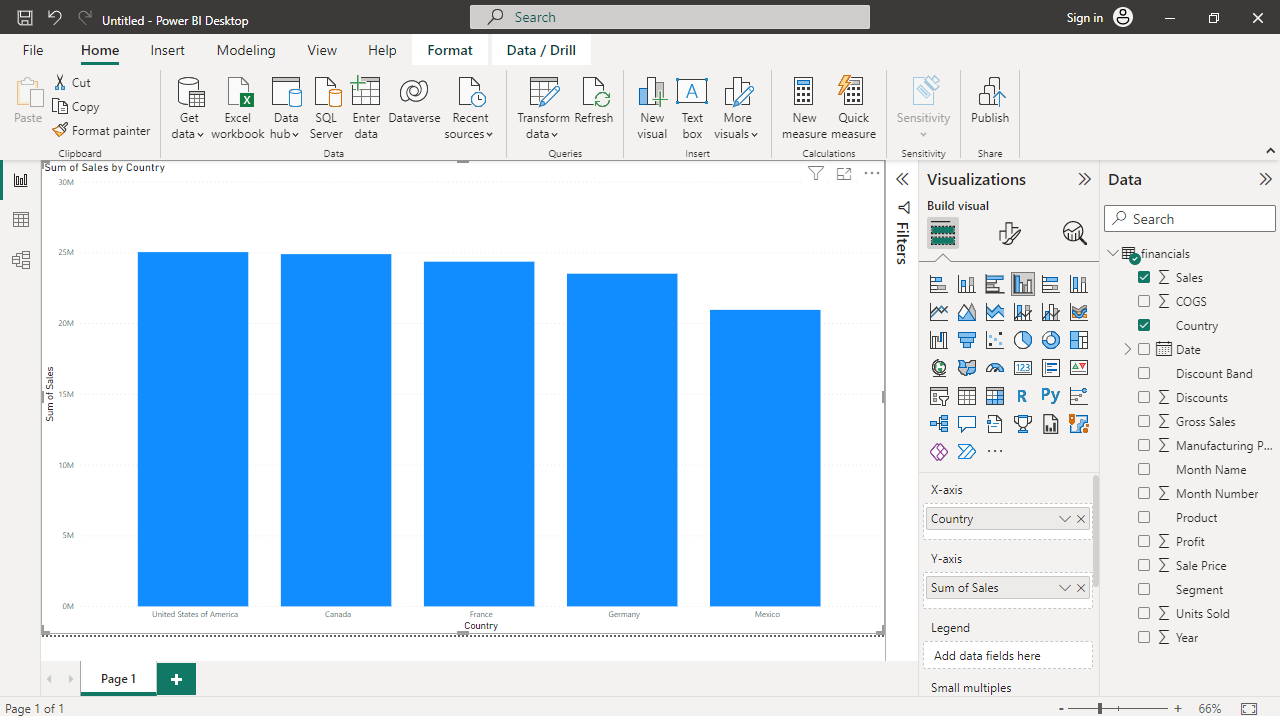 power-bi-build-visualizations