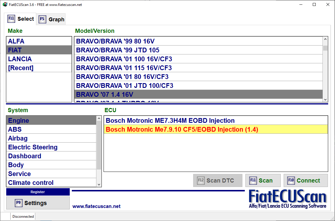 fiatecuscan-supported-models
