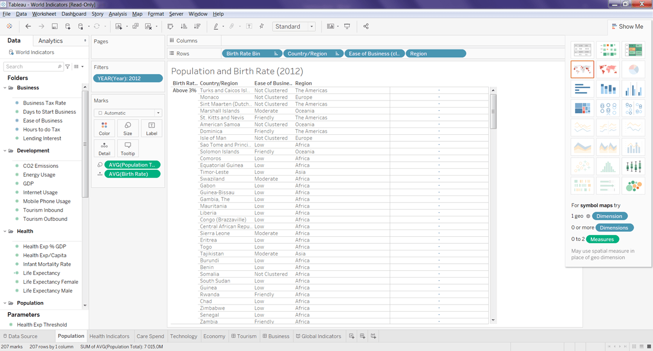 Tableau Таблица